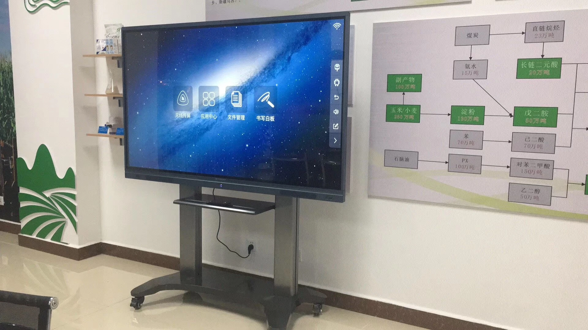 Customized 65 75 86'' All-in-One Interactive Flat Panel Display for Classroom School