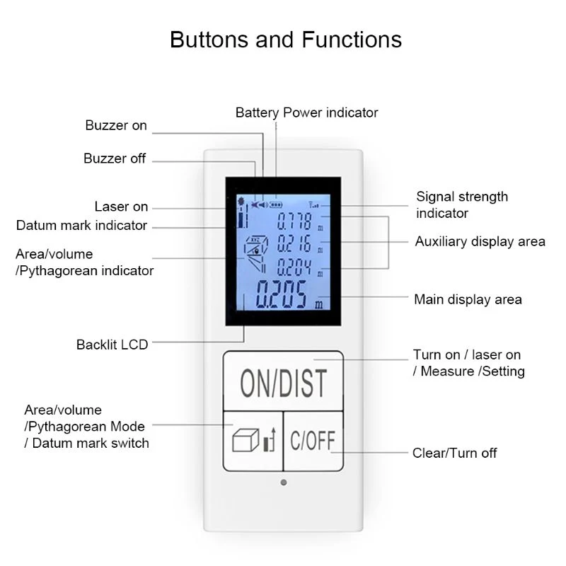 Großes LCD-Hintergrundbeleuchtung-Bildschirmanzeige-Digital-Laser-Abstands-Messinstrument 30m