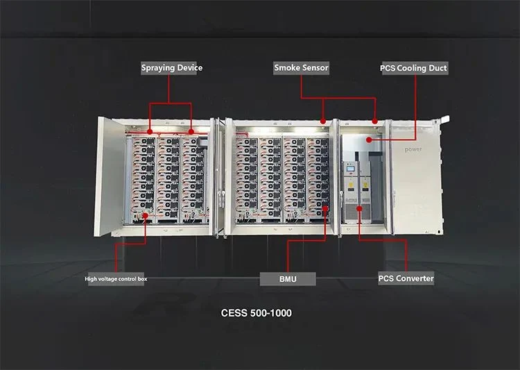 Gerador elétrico Solar personalizado baixo preço Exterior Gabinete 1 mwh renovável Sistema de armazenamento de energia 5 anos de garantia