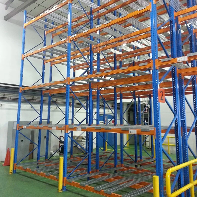 Adjustable Customized Gravity Storage Shelf Flow Rack Heavy Duty Rack System