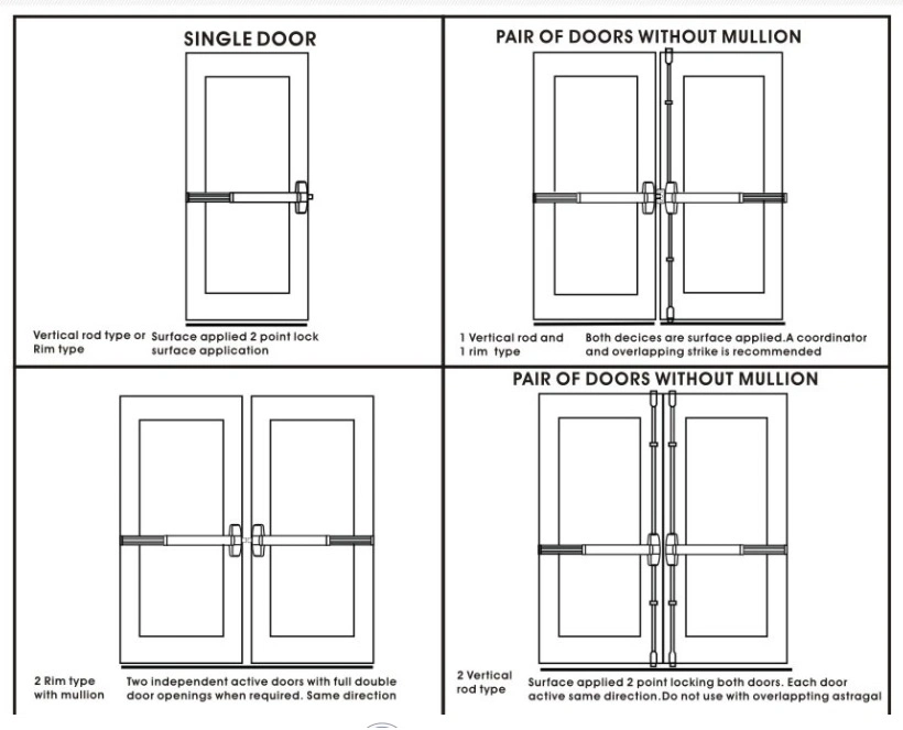 Panic Exit Device Rim Type UL Listed, Push Bar (UL500S)