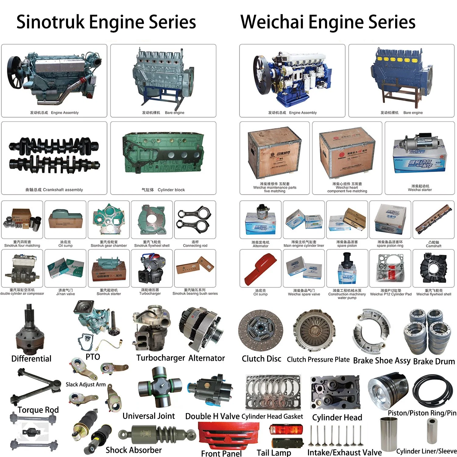 Wd615.47 Pièce de camion Sinotruk HOWO Pièces de moteur Wechai Pièces de moteur marin de rechange