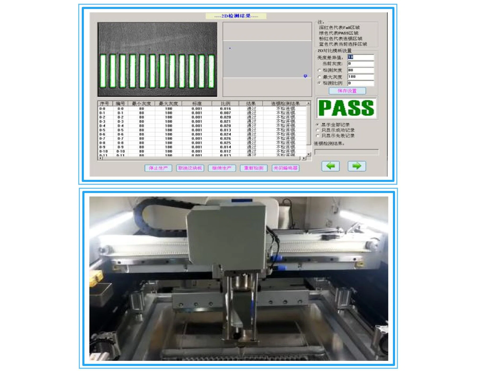 Automatic Solder Paste Printer Machine, SMT Stencil Screen Printing Machine