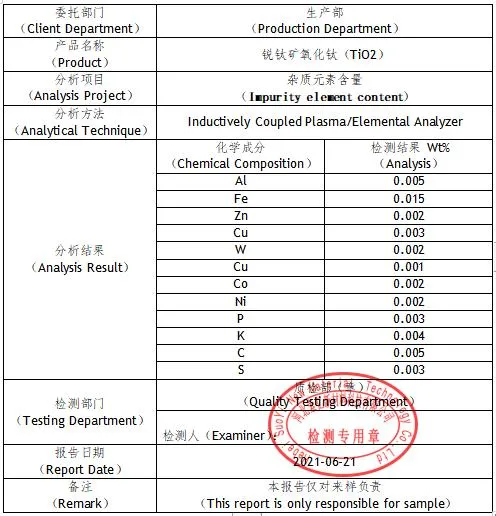 Suoyi Rutilo Fabricante Anatase Dióxido de Qualidade Preço de Titânio TiO2 Dióxido de titânio