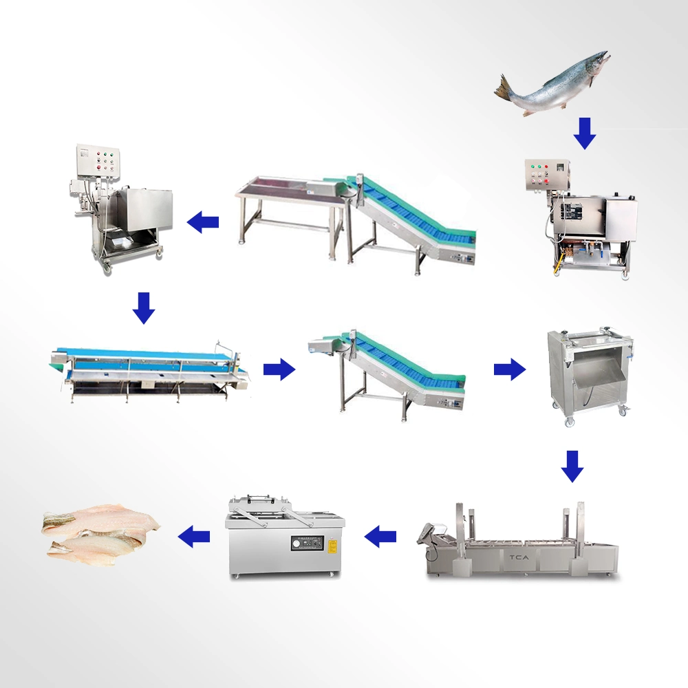 Automatic Salmon Sardine Tuna Sardine Fish Slicer Cleaning Cutting Processing Making Machine Price