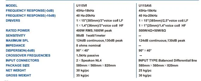 Single 15" Active Two-Way Loudspeaker Professional Speaker