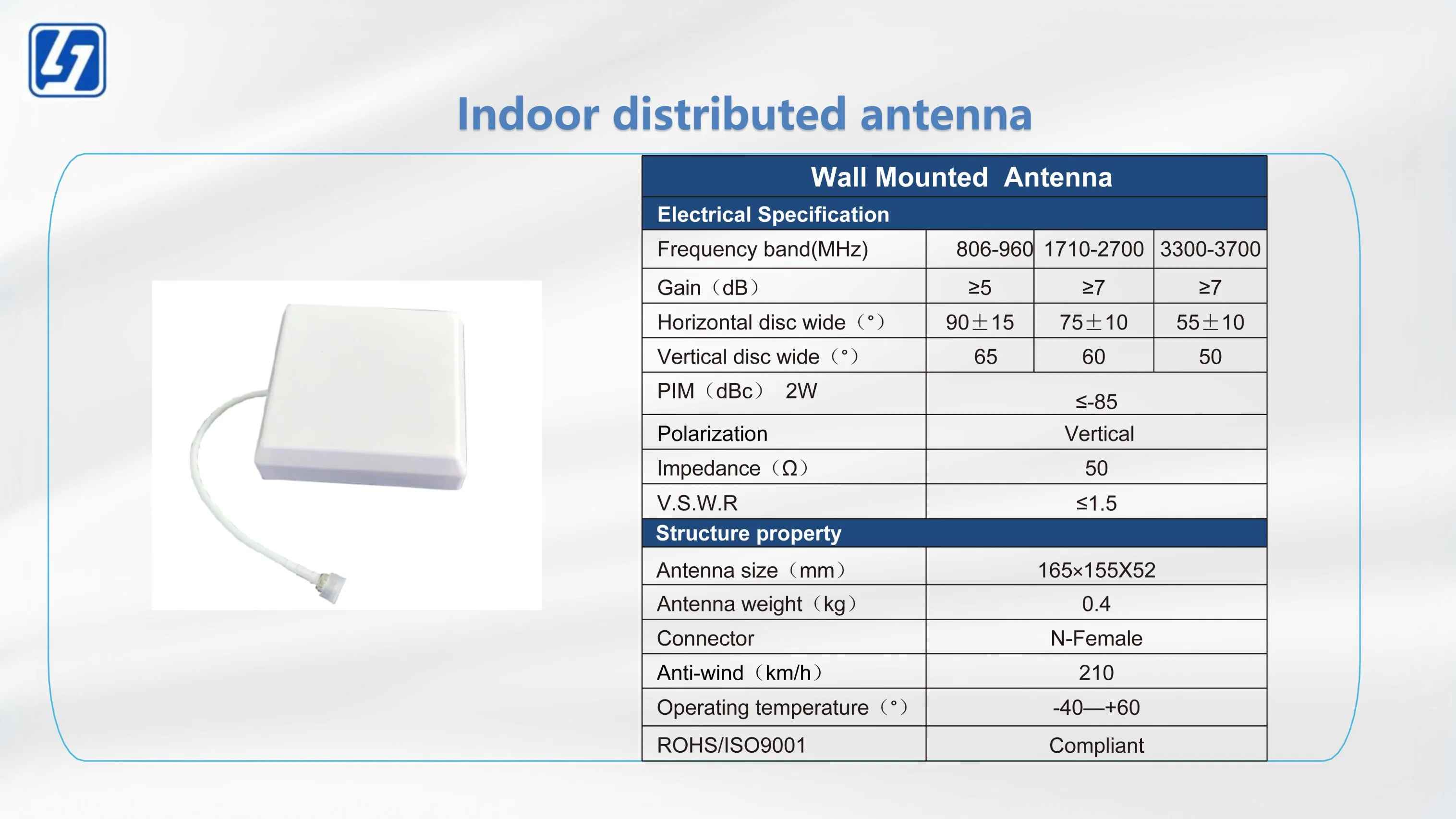 Wall Mounted Antenna Indoor Distributed Antenna Enhance Indoor Signal Strength