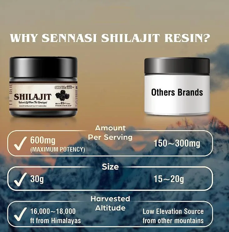 Pure Himalayan Shilajit Soft resina 85 ou Trace minerais Complex para Suplemento dietético do suporte imune