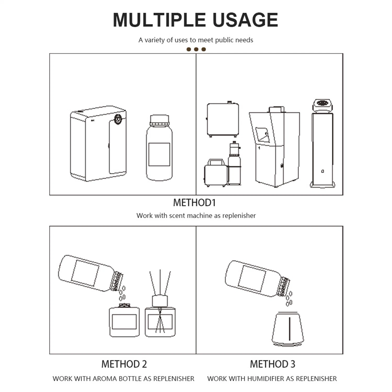 Venda por grosso de aromaterapia orgânicos naturais óleo essencial puro 500ml de grande capacidade