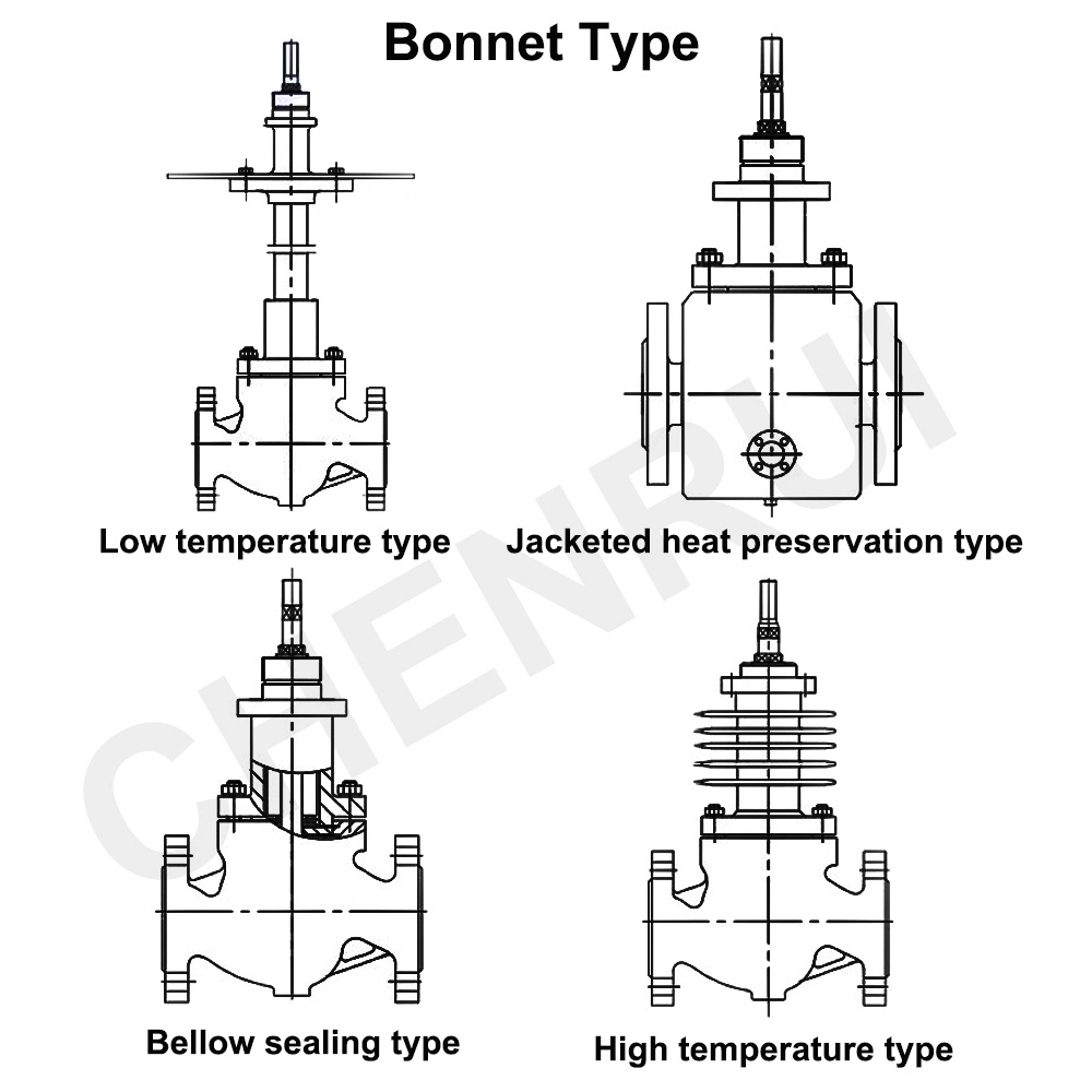 Falnged Welding High Pressure Regulator Self-Operated Balance Control Pressure Regulating Valve