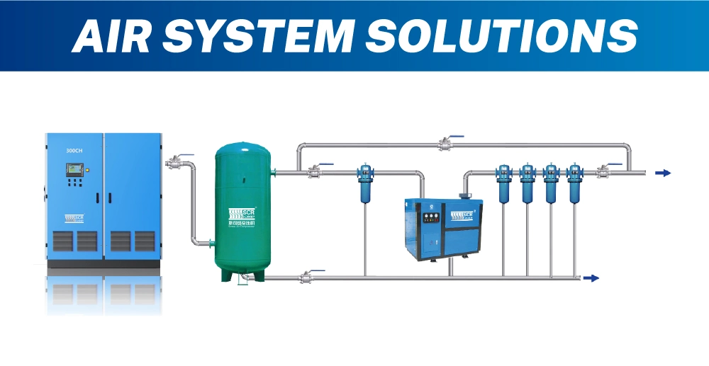 Especial para o ventilador centrífugo de levitação magnética VSD isento de óleo da indústria petroquímica