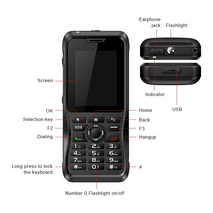 Nueva llegada del POC de bolsillo Radio Walkie Talkie Inrico T310 con el GPS BT NFC y botón de SOS