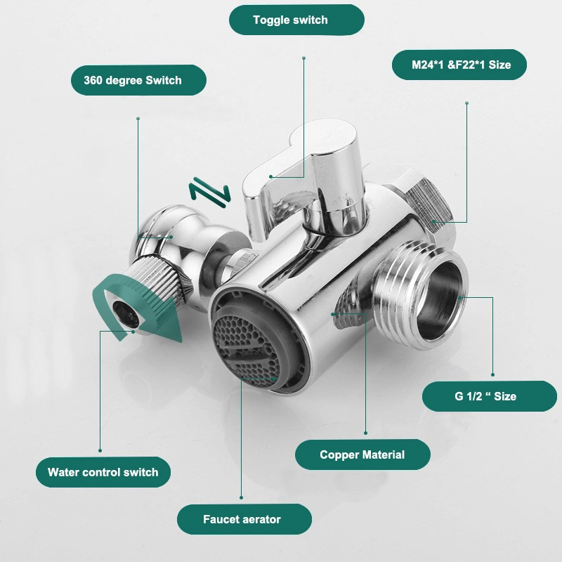 Robinet économiseur d'eau pressurisé avec valve de dérivation, ensemble de pulvérisateur de robinet, buse réglable pour douche.