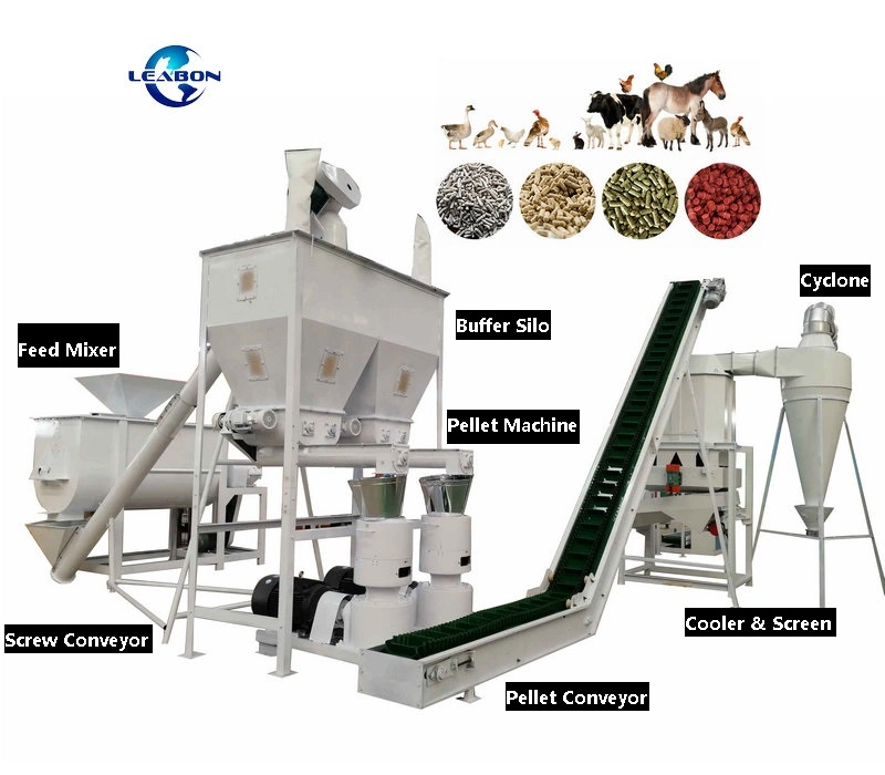 Africa Use 1.5-2t/H Poultry Farm Machinery Livestock Cattle Animal Feed Machine Pig Chicken Feed Mill Machine Price