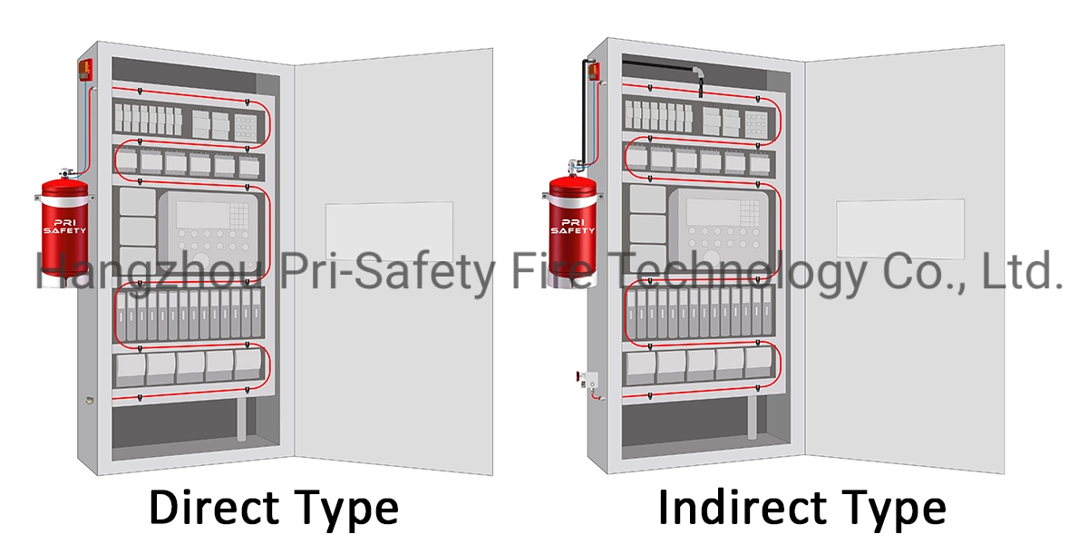 Electrical Control Panel FM200 Automatic Fire Protection System