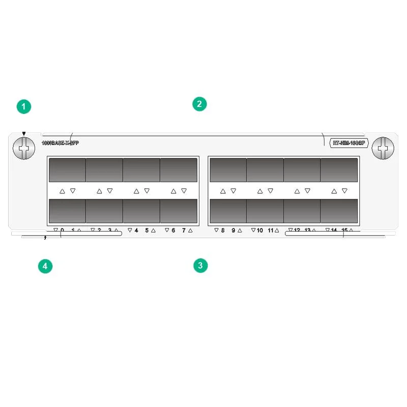 Him-16GBP High-Speed Layer 3 Ge Interface Module