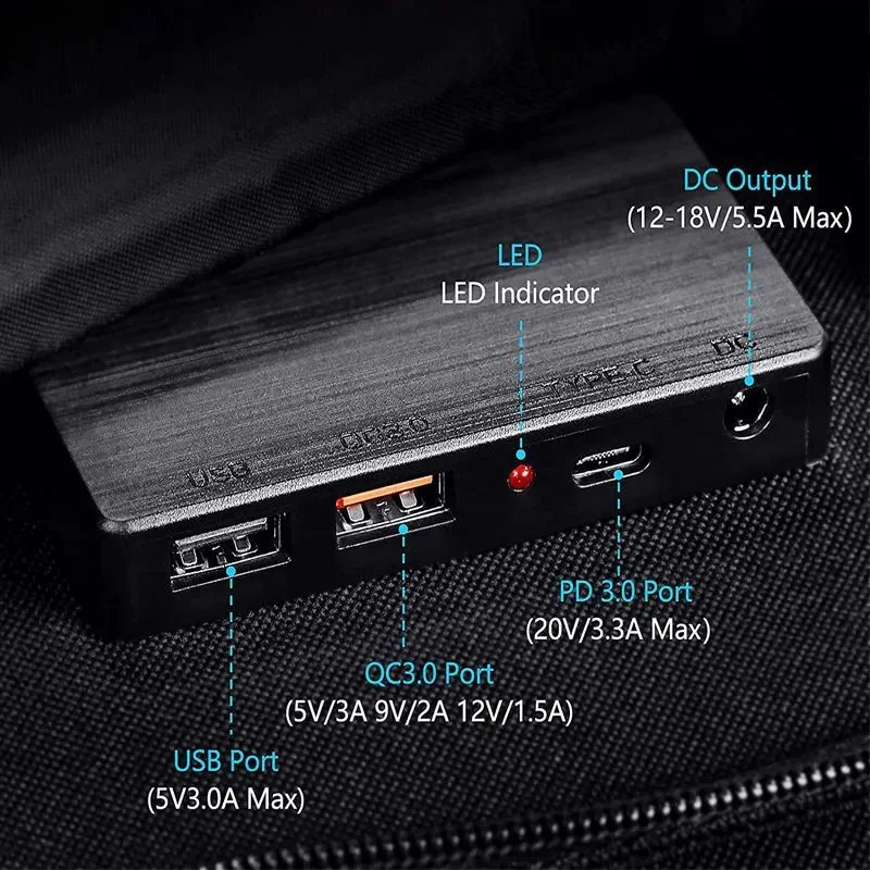 OEM 100W Solar Panel Portable Mobile Charger 100W Flexible Charger Solar Panels Monocrystalline Silicon