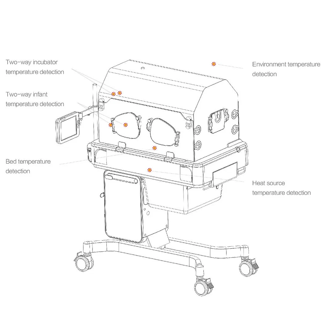 Hospital médico Móvil bebé radiante Incubadora caliente para recién nacidos