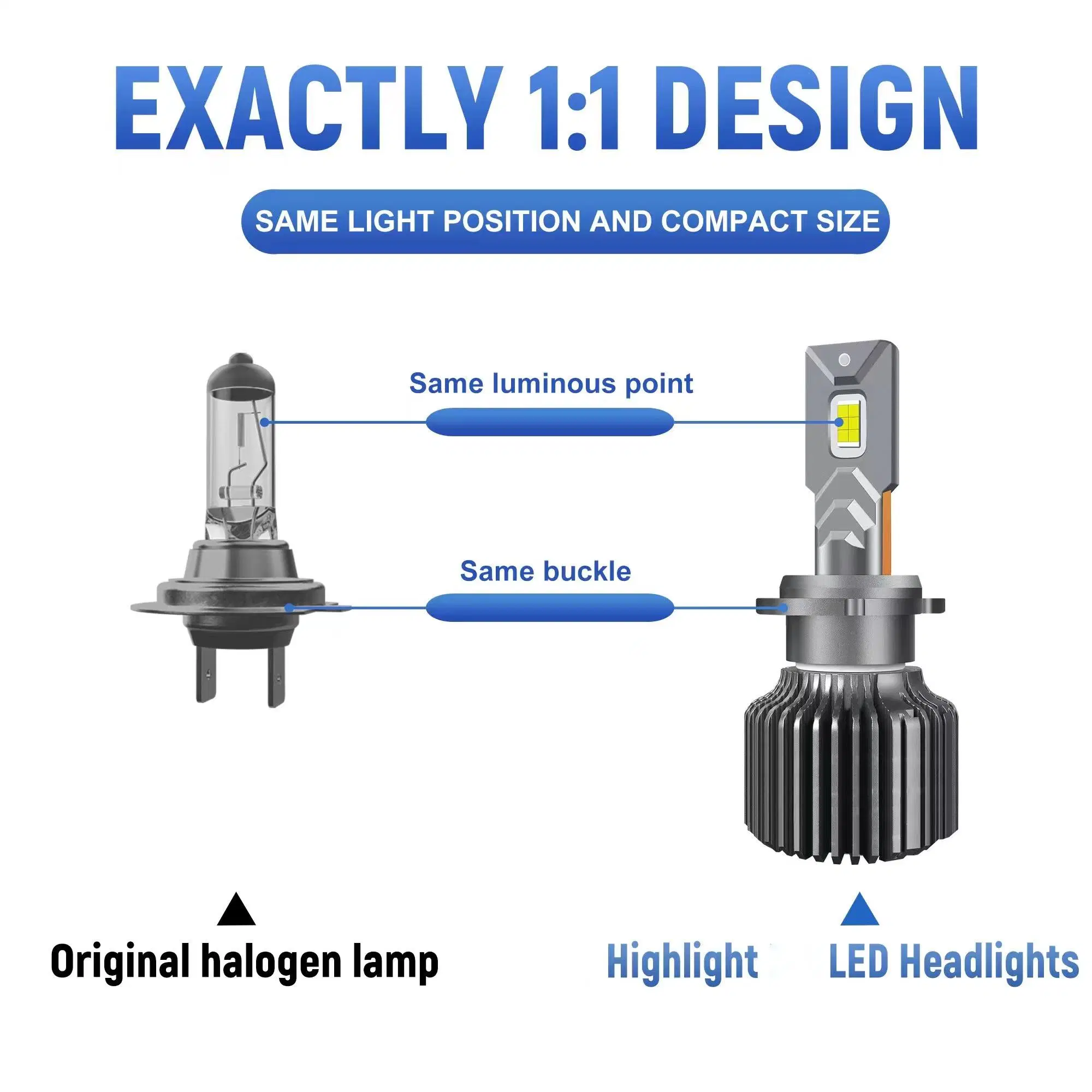 Car Light Bulbs Kit 200W New Fan 9005 9006 H13 H8 H4 Auto Car LED Headlight Bulbs H7 HID Replacement