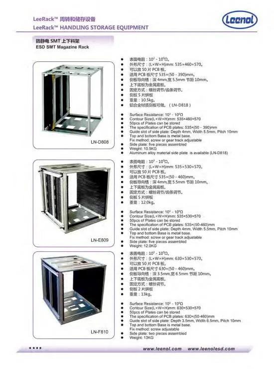 Leenol ESD Light Duty Storage Rack Trolley