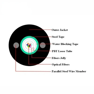 GYXTW 2 4 6 8 12 Core Outdoor Fiber Optical Cable