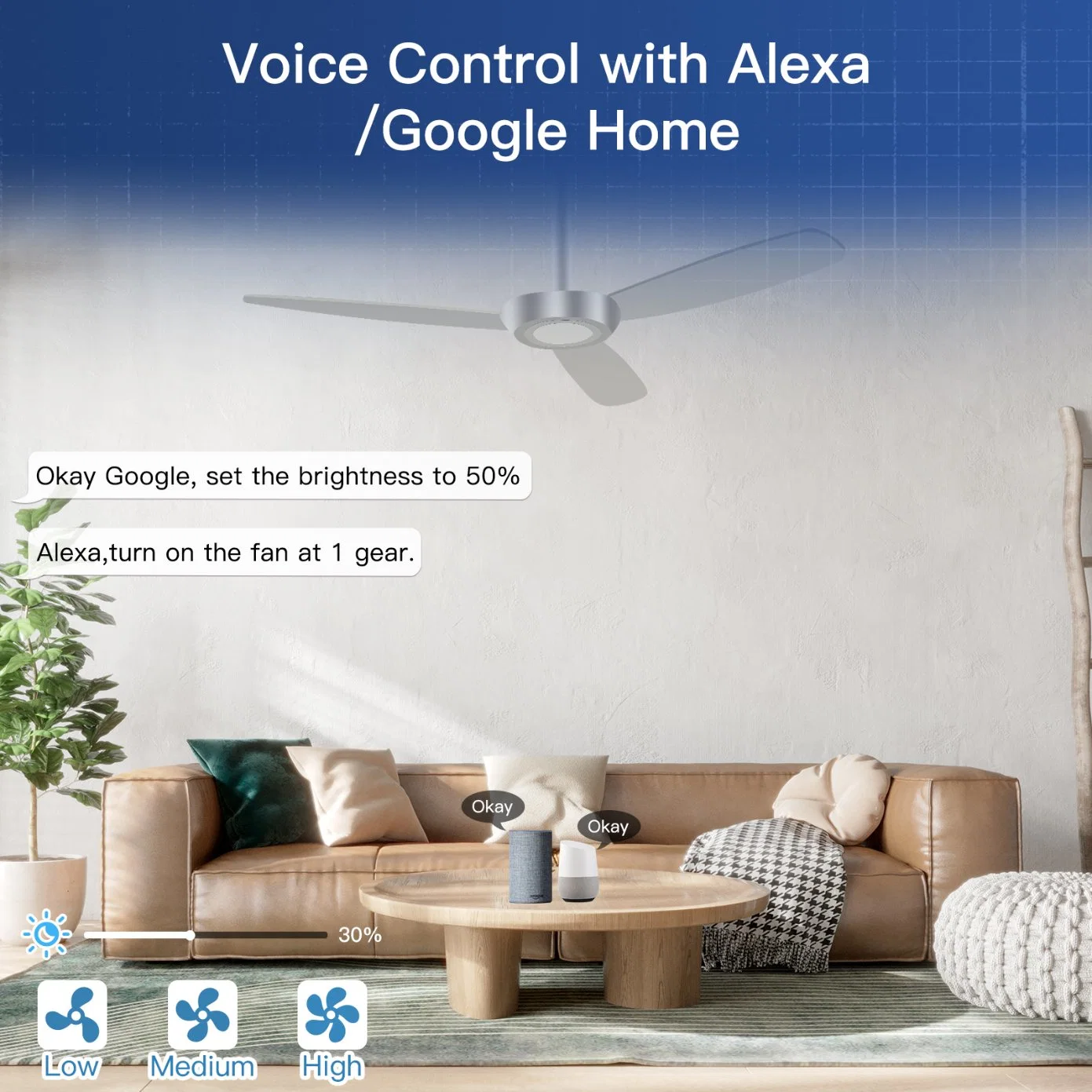 Ventilador de techo con luz interruptor de luz de ventilador inteligente Tuya WiFi Módulo mando a distancia inalámbrico Alexa Google Home