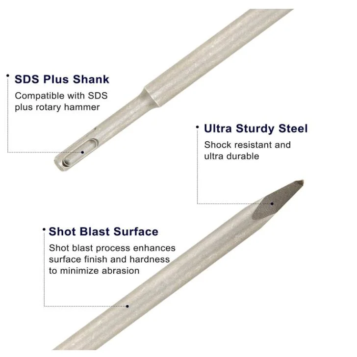 Burin SDS Max pour outils à main de perceuse électrique burin