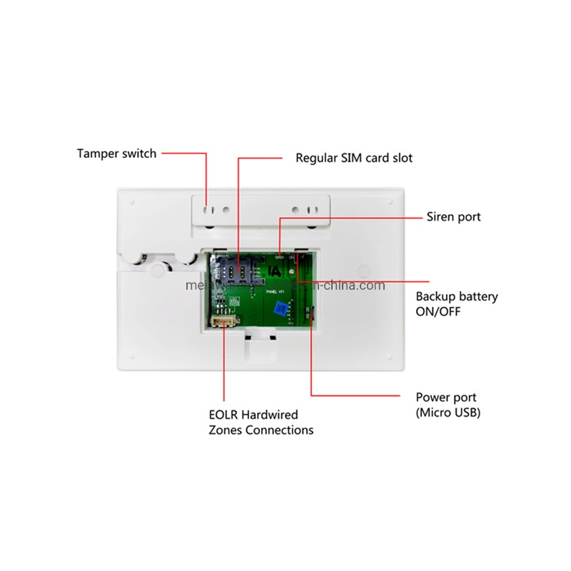 LDA Android Ios APP Control remoto WiFi GSM Home Security Sistema de alarma Gateway Smart Tuya