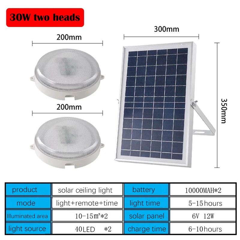 Sistema de paneles solares de la lámpara de batería de alimentación de 50W 100W 150W LED 200W en el interior de la luz de techo