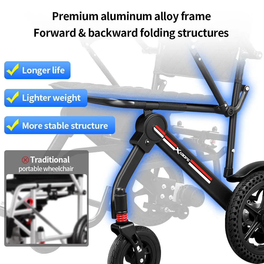 Stylish Rehabilitation Treatment Lightweight Folding Electric Motorized Power Wheelchair for Disabled