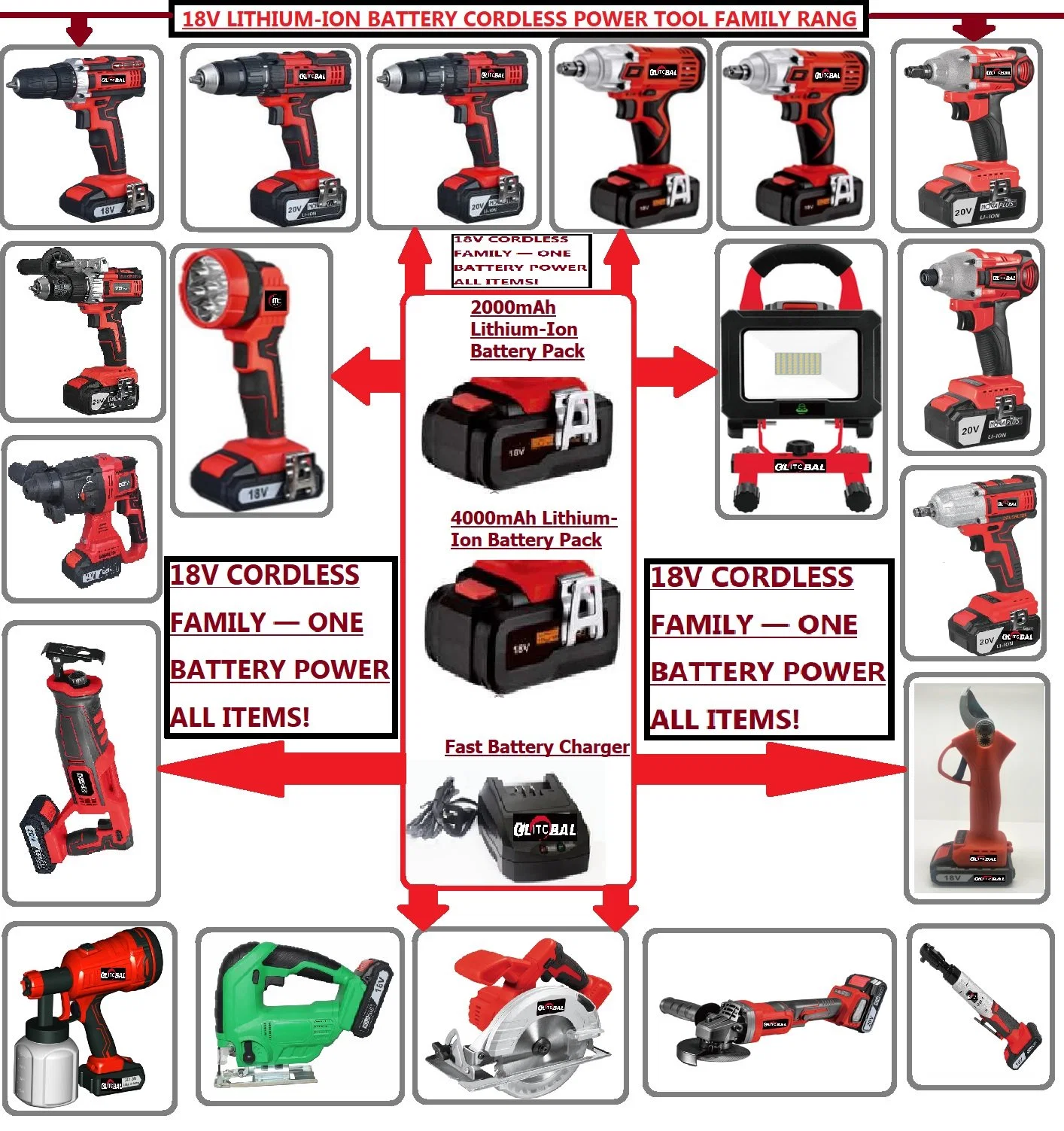 Compatível com Bateria Sem Fio eléctrico levou a Luz de Trabalho/Torch Power Tool