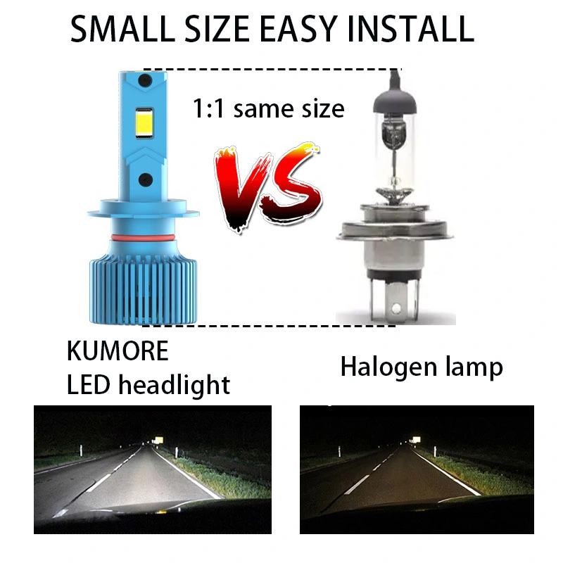 High Brightness 10000lm 6000K 6500K LED Car Headlight Easy to Install of Turbo Cooling Fan