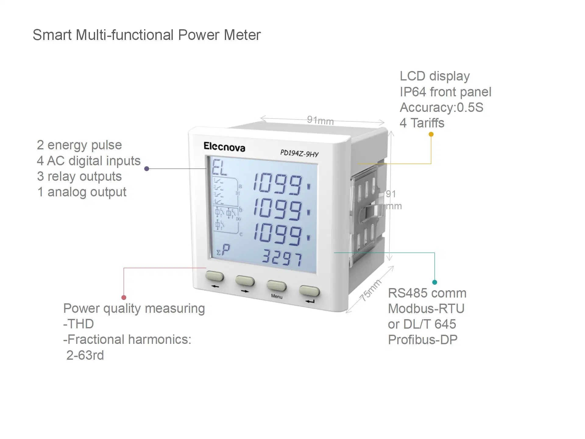 96*96mm monté sur panneau numérique PD194Z-9hy Fréquence 3 mètres de la phase de la consommation d'alimentation multifonction