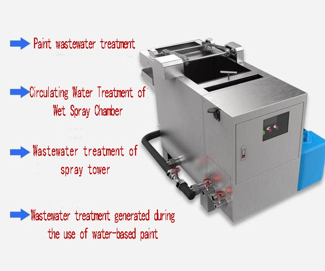 Paint water separation integrated machine coating sewage treatment equipment