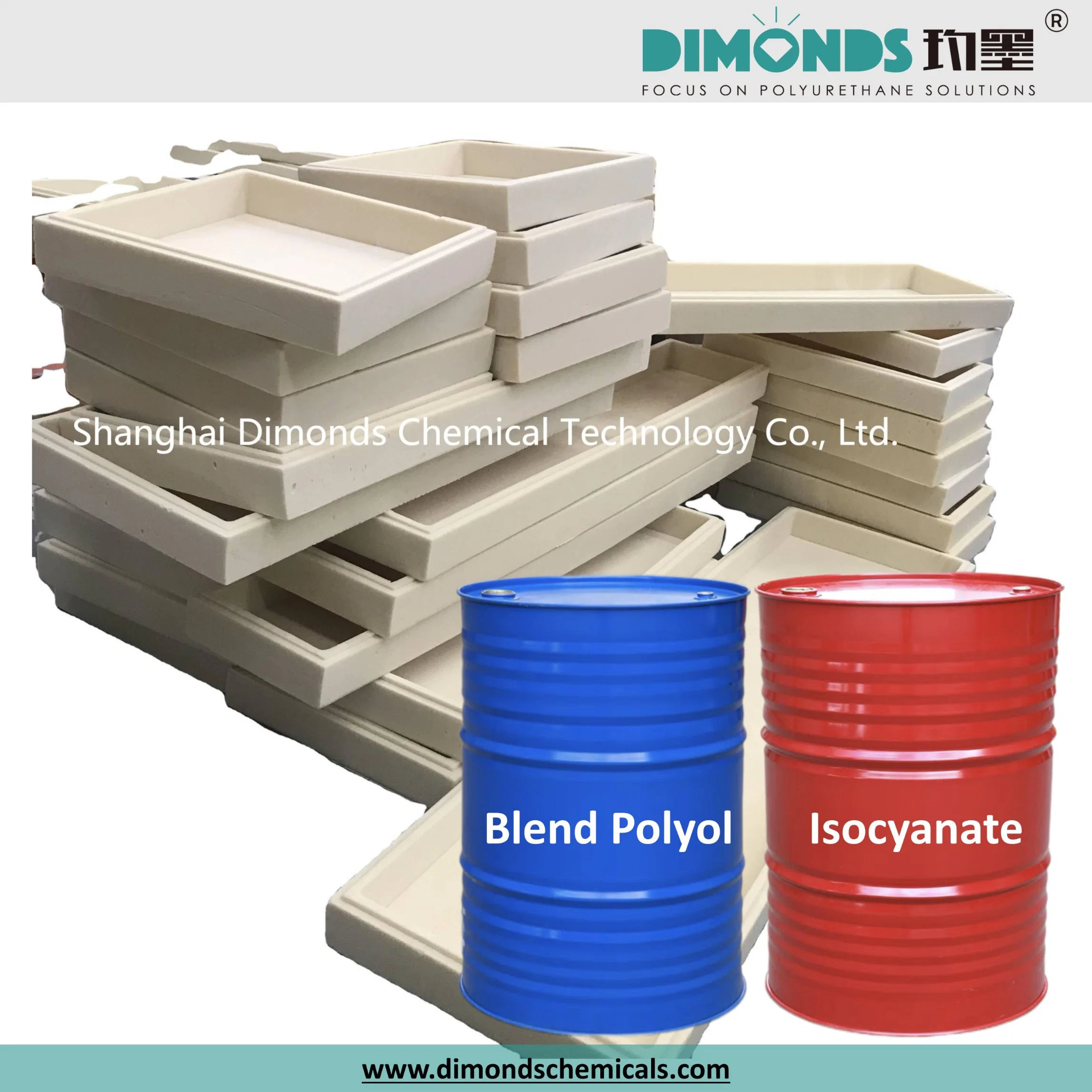 Two Component Blend Polyol and Isocyanate for PIR/PUR Continuous Block Foam