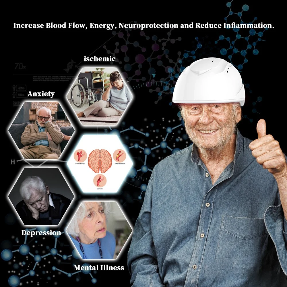 Brain Science Therapy 810nm Infrared Photobiomodulation Helmet