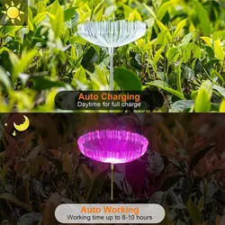 7 el color cambiante panorama Impermeable IP65 decorativo de fibra óptica de solares de Jardín de las luces LED de luz de las medusas