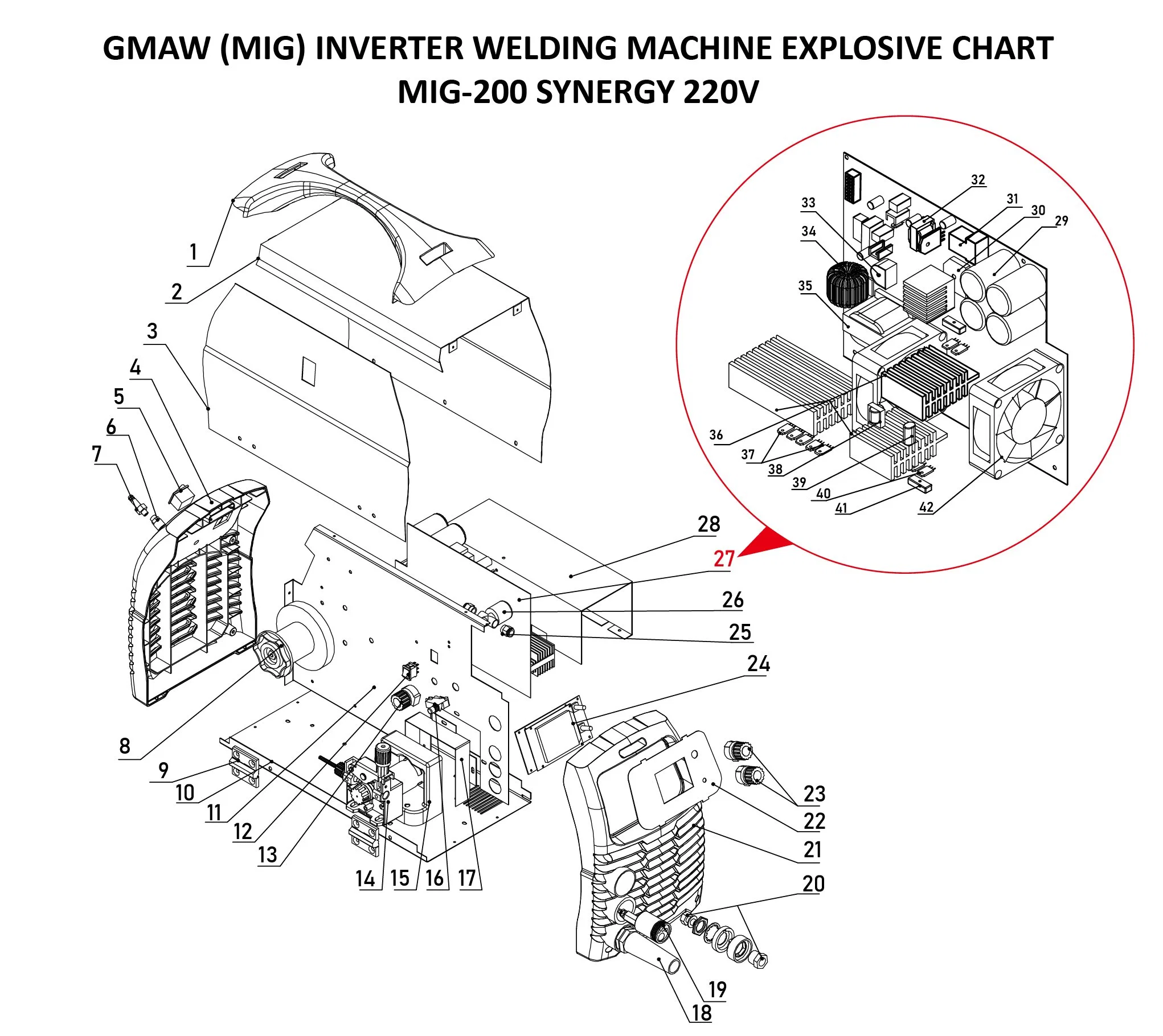 New Design Synergic IGBT Inverter Flux/MMA/TIG/MIG Welding Machine