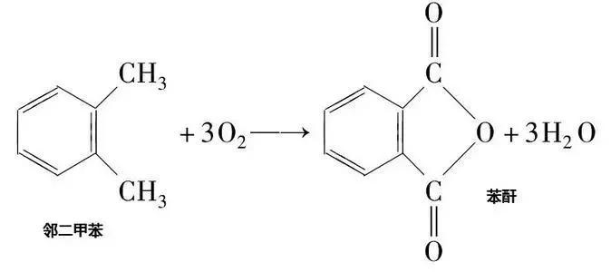 High quality/High cost performance  and Best Price Phthalic Anhydride/PA 99.5% CAS: 85-44-9