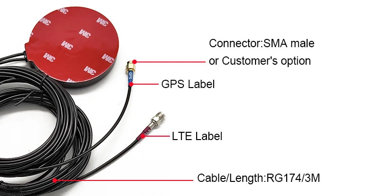 Waterproof Dual Band GPS GSM LTE 4G 3G Combo Antenna