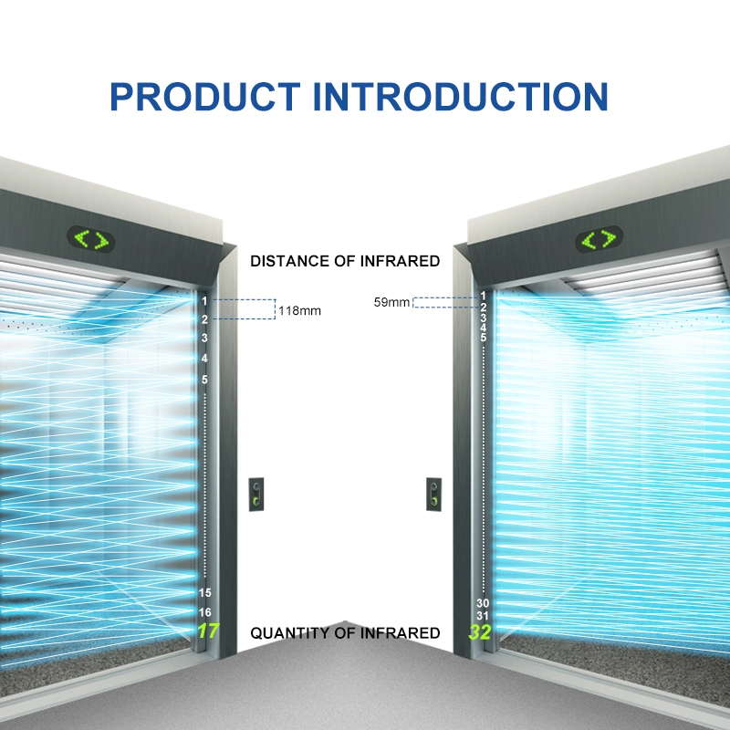 Doortec DT180A sensor de cortina de luz de seguridad de apertura lateral para elevador Levantar Photocell