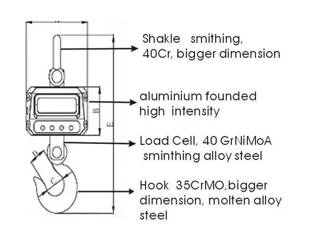 20 Ton Weight Alloy Steel Lifting Electric Hoist Scale