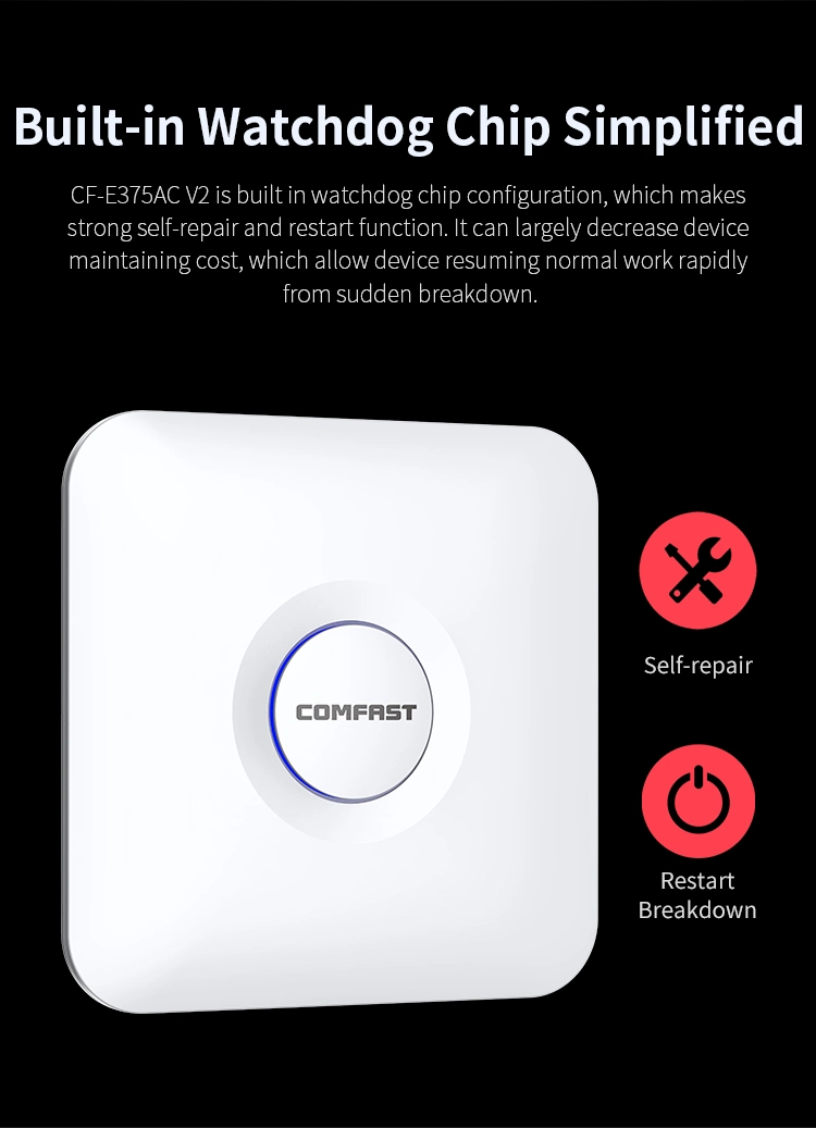 1300Mbps 11AC Dual Band Punto de acceso interior CF-E375AC 48V de alimentación Poe techo inalámbrico AP