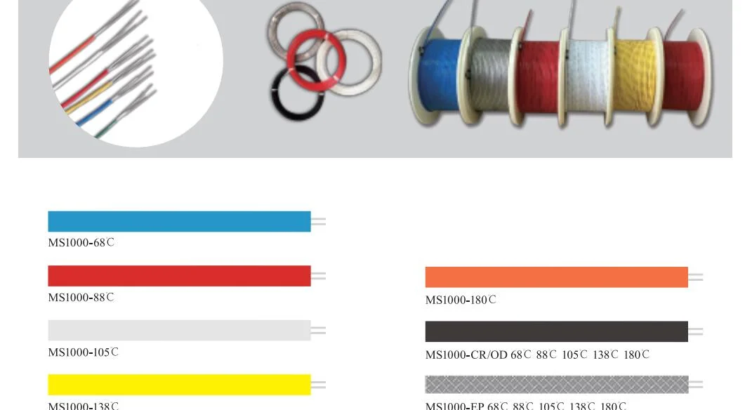 High Temperature Wire Linear Heat Detector for Energy and Chemical Industry