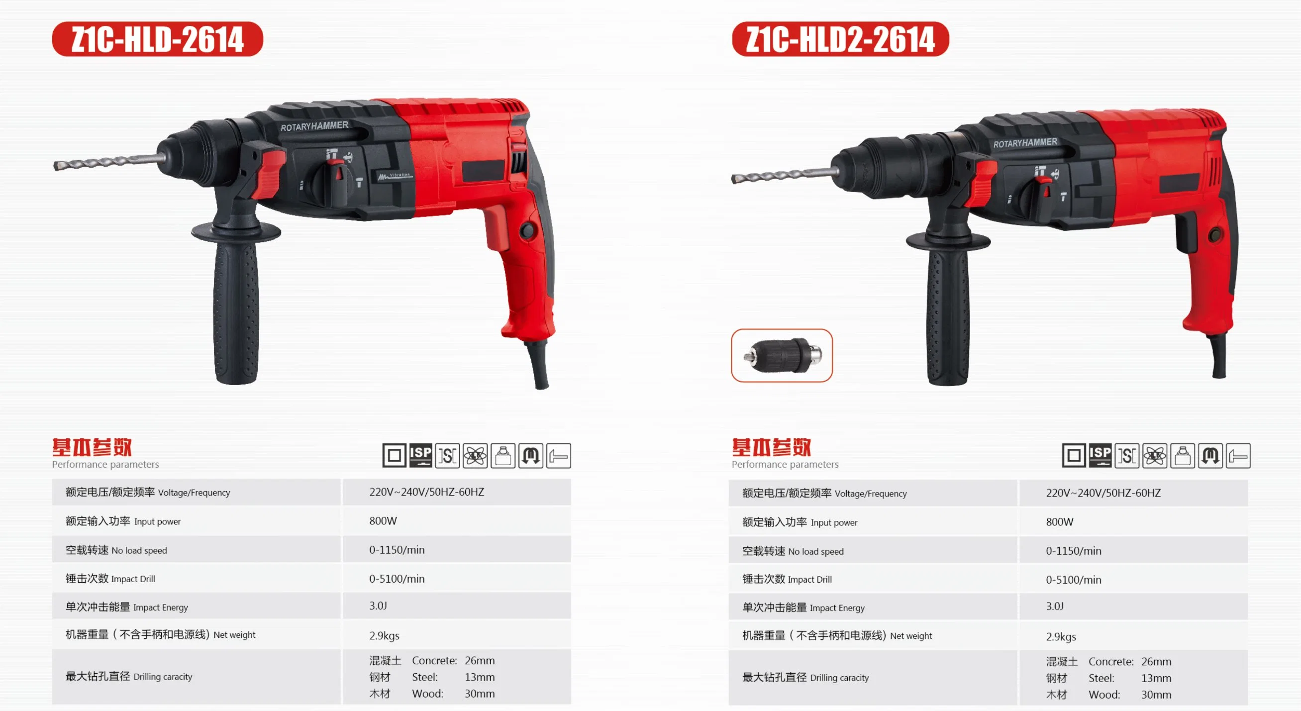 Rotary Hammer, Power Tool, Cutting Tools,