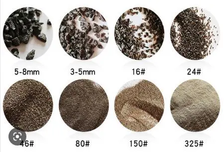 Brown Aluminum Oxide for Abrasives and Sandblasting Media