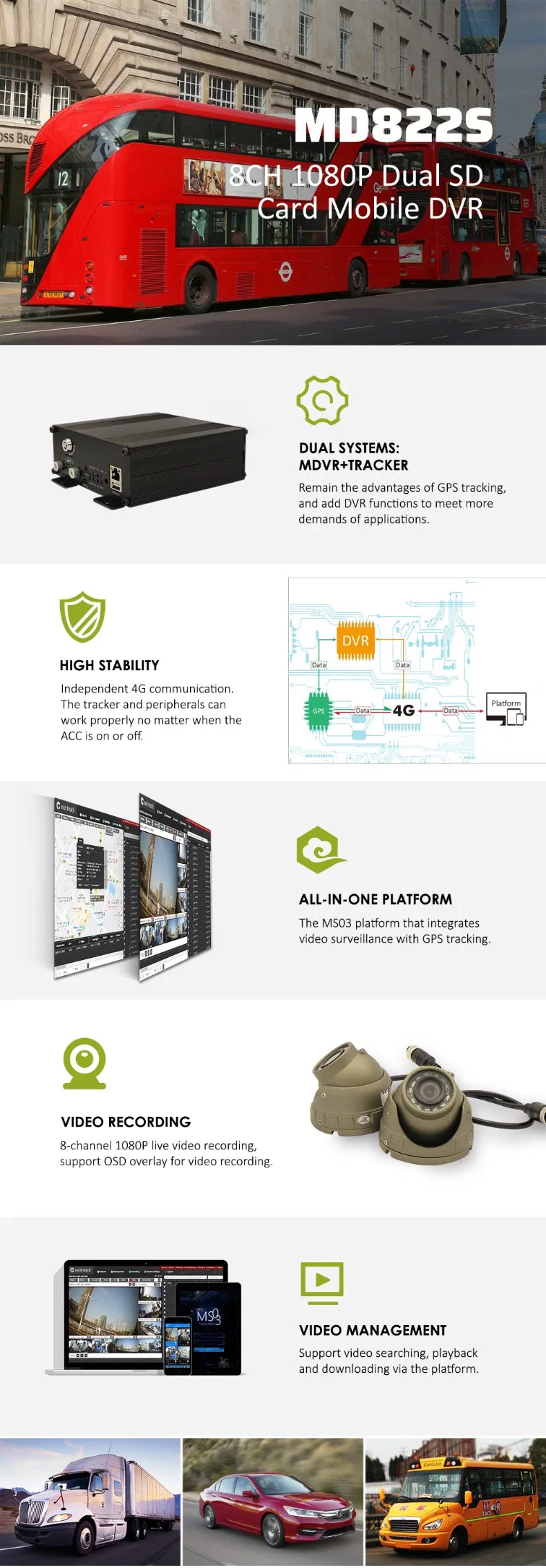 4G gps locating 8 camera tracking system wifi mobile security dvr for truck bus
