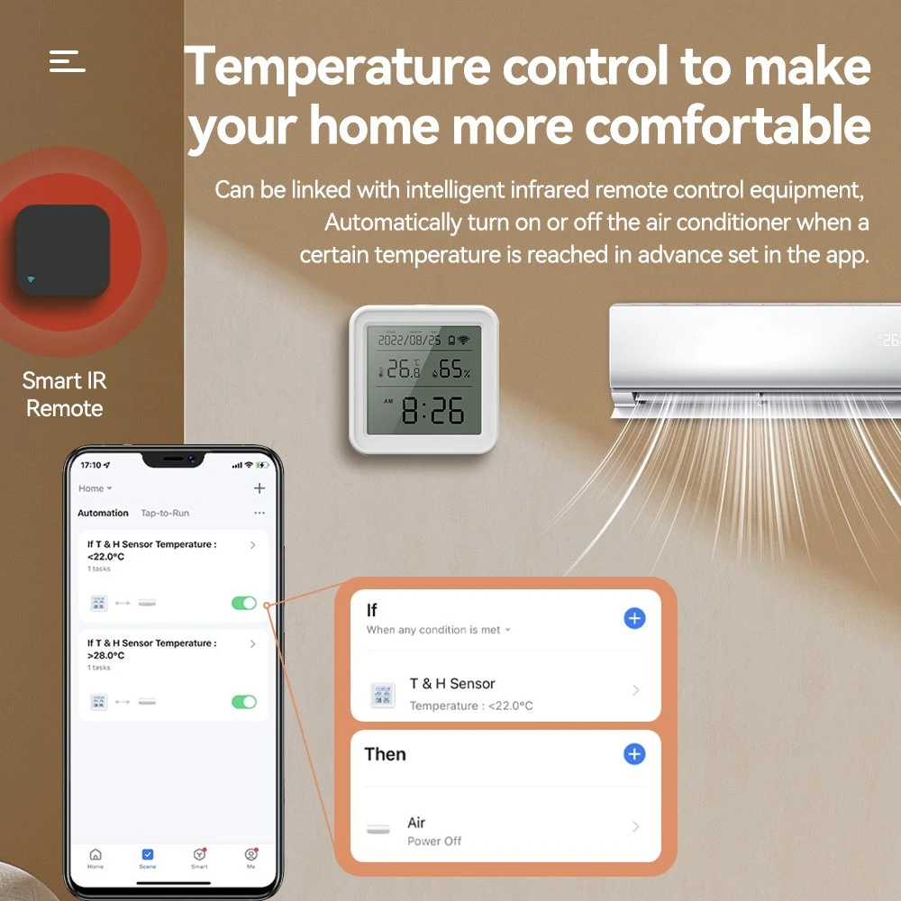 Minco Heat Tuya WiFi Temperatur Feuchtigkeitssensor mit Hintergrundbeleuchtung