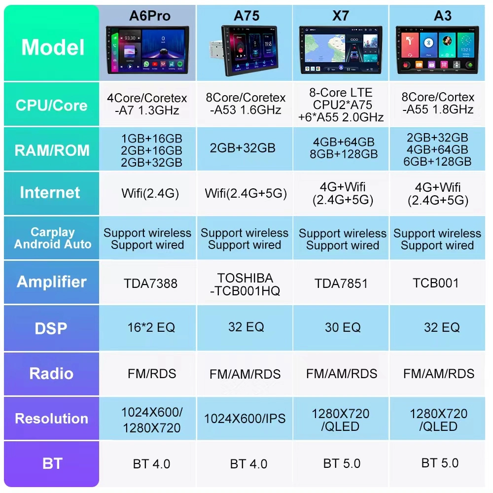 Jmance carro para a Volvo Xc60 2008 - 2017 o áudio do rádio Multimedia player de vídeo estéreo de navegação GPS 9 Android Lnch