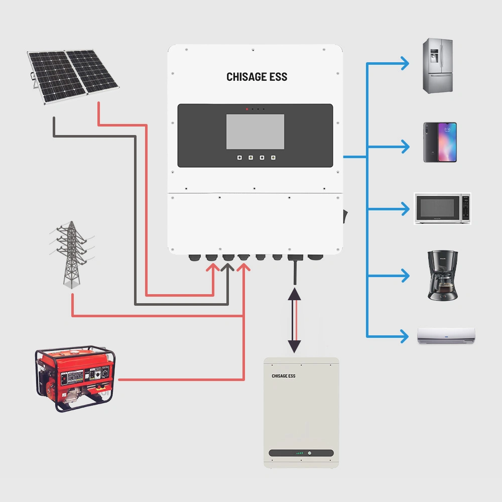 Connexion parallèle de l'onduleur sur la grille 5kw trois Inverseur hybride de phase